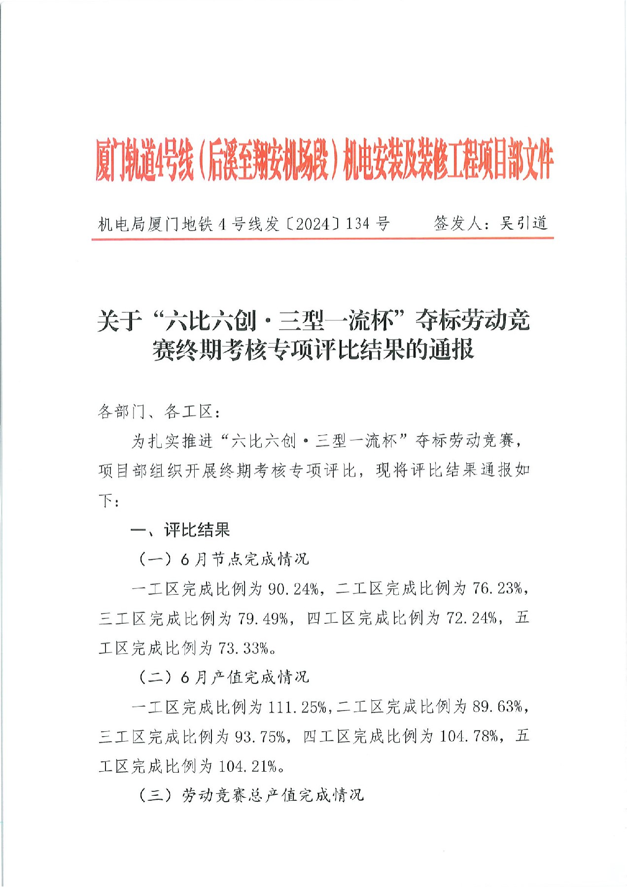 機電局廈門地鐵4號線發(fā)〔2024〕134號關(guān)于“六比六創(chuàng)·三型一流杯”奪標勞動競賽終期考核專項評比結(jié)果的通報(1)_00(1) [最大寬度 2400 最大高度 1800].jpg